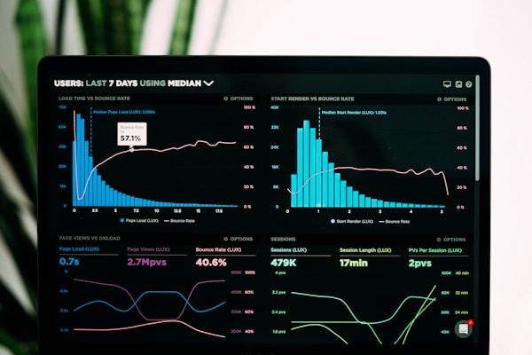 Analytics and business dashboard